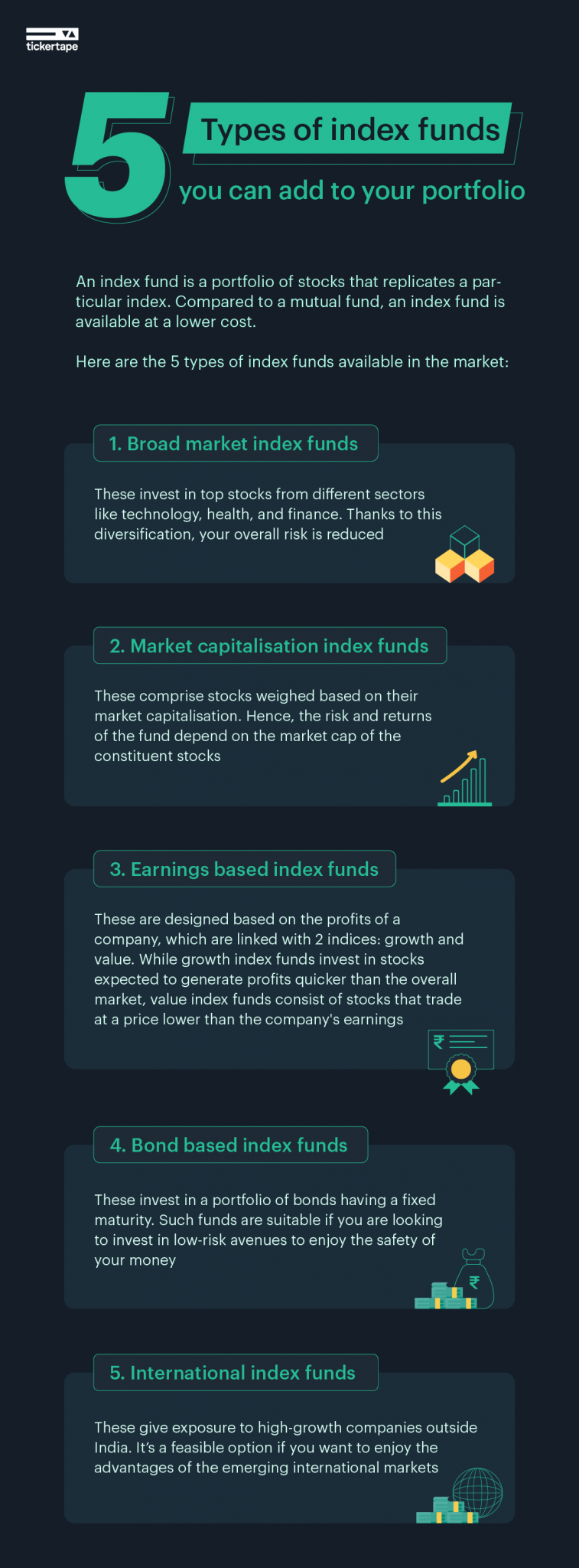 What Are Index Funds, And What Are Their Types? - Blog By Tickertape