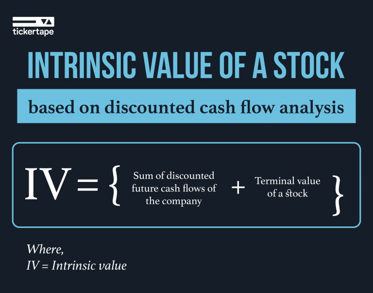 What Is The Intrinsic Value Of A Stock