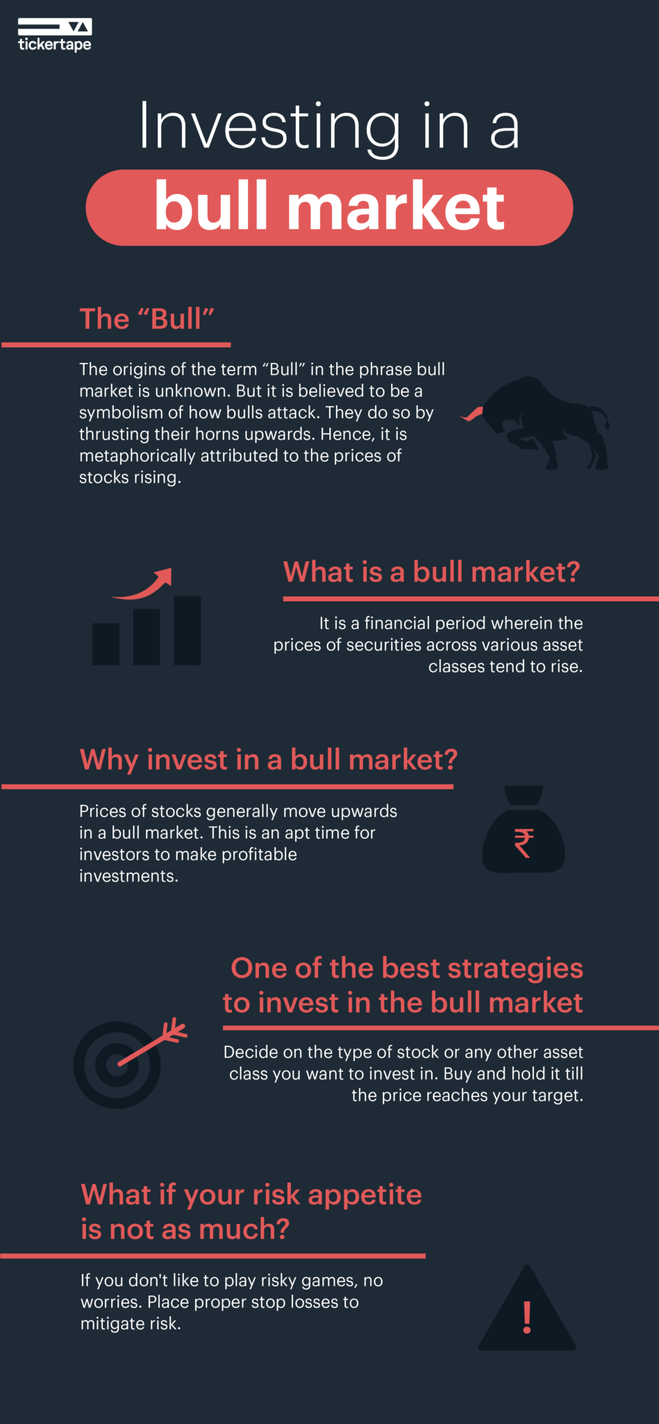 Should You Invest In A Bull Market? - Blog By Tickertape