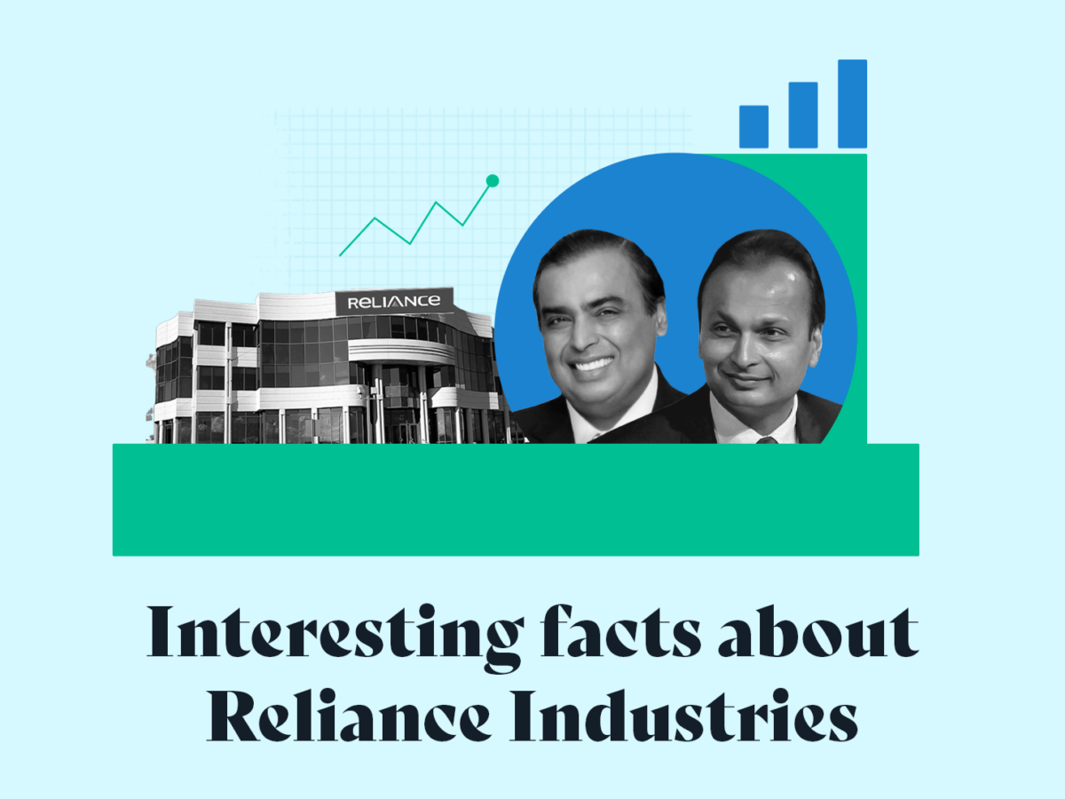 15 Interesting Facts About Reliance Industries (Video Inside) – Blog by  Tickertape