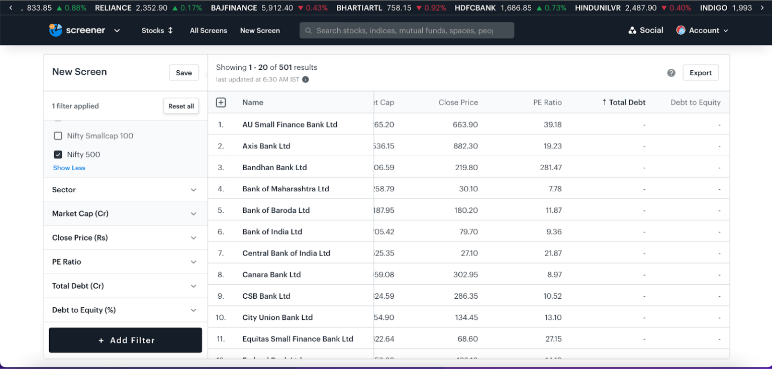 list-of-debt-free-companies-in-india-2023-blog-by-tickertape