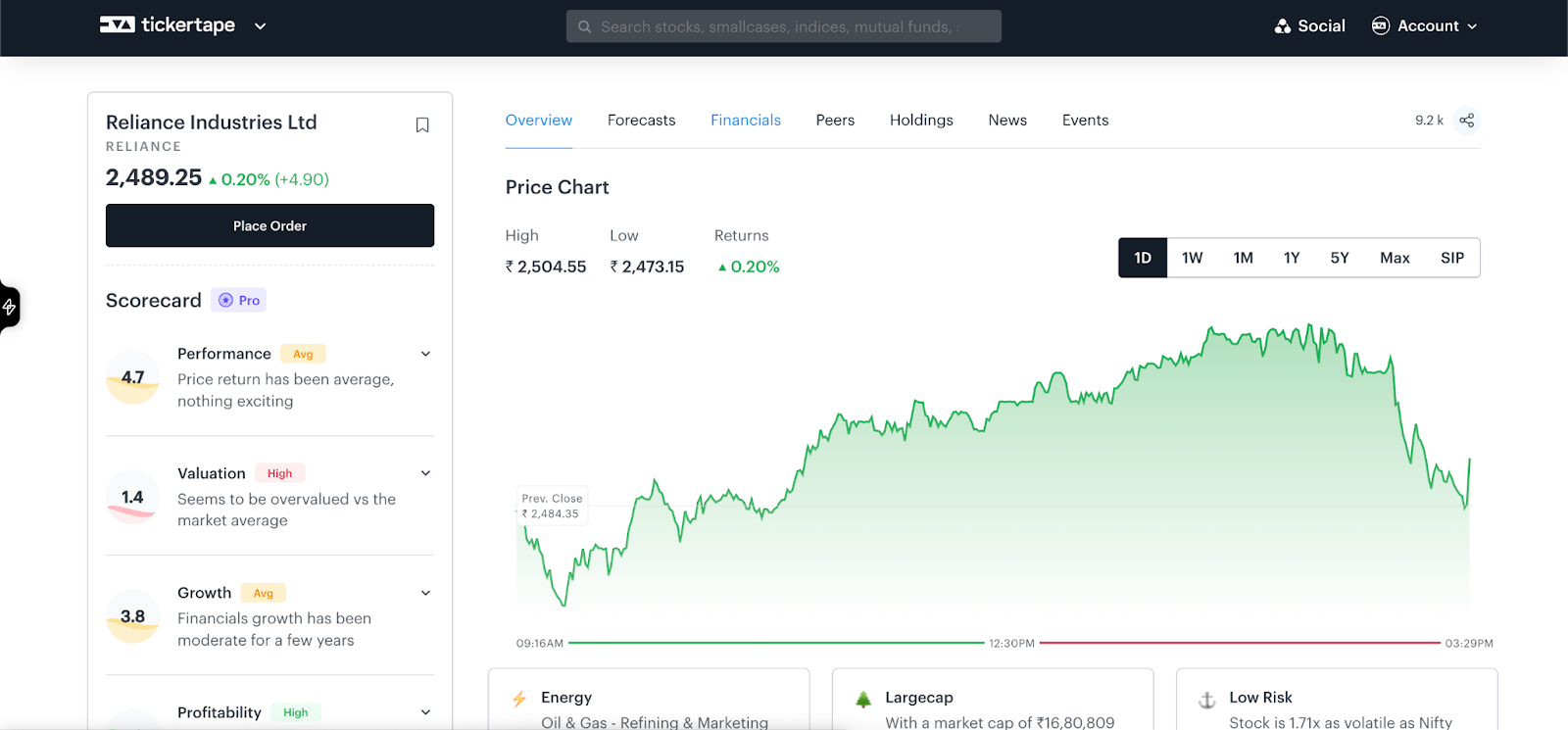 Identify Undervalued Stocks With Tickertape - Blog By Tickertape