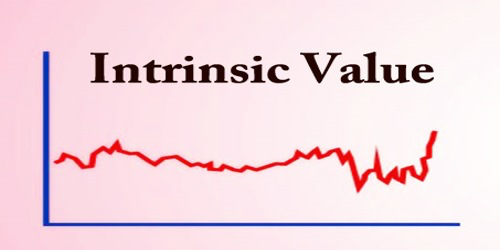 What Is Intrinsic Value