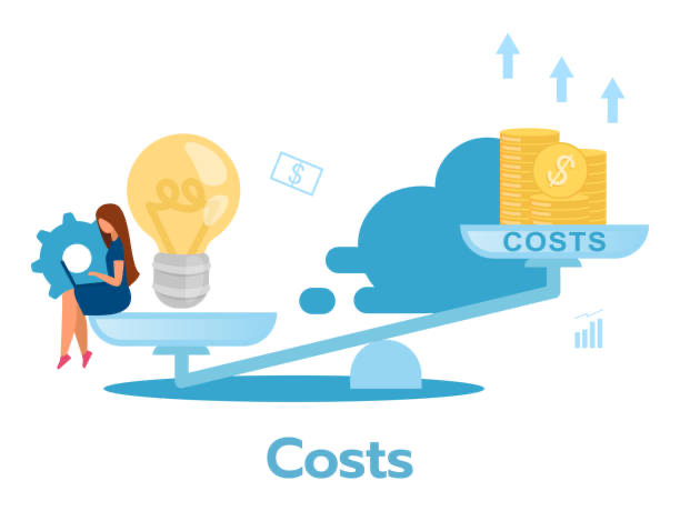 operating-costs-meaning-calculation-components-and-examples