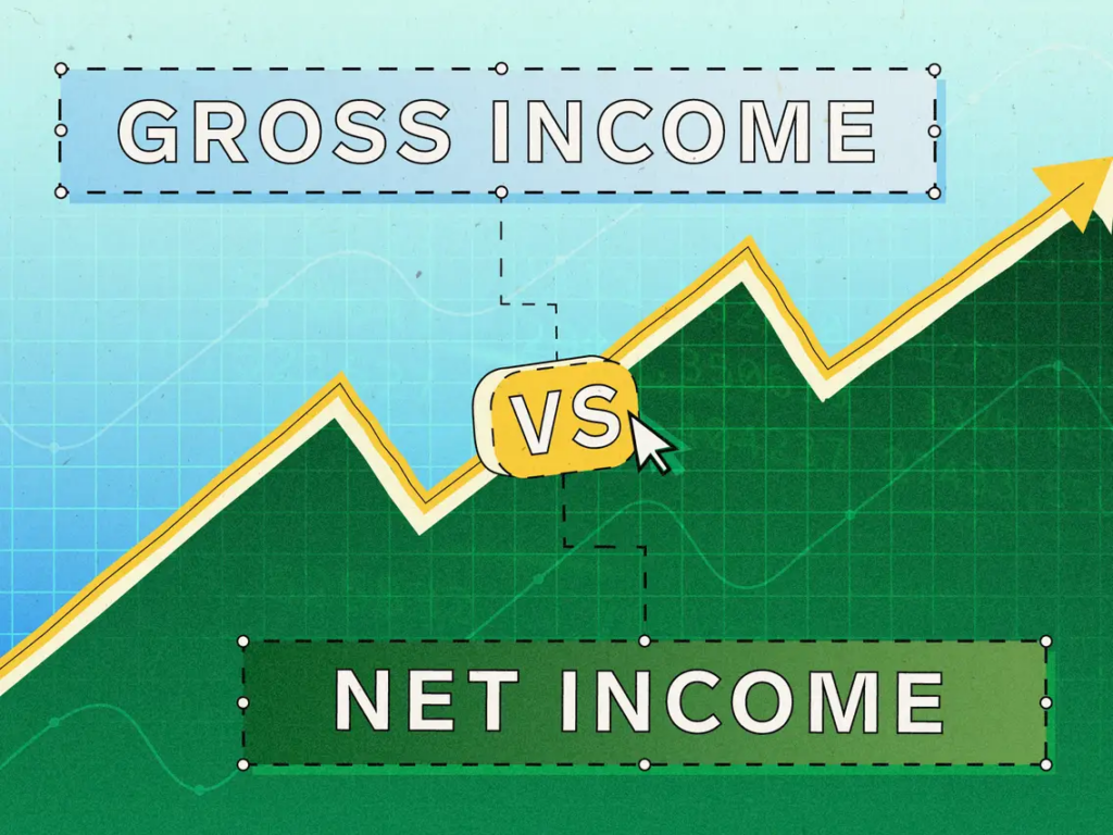 net-income-meaning-formula-with-examples-and-more-glossary-by