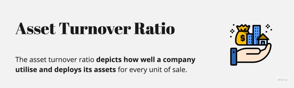 Asset Turnover Ratio Meaning Formula Example Advantages And More 