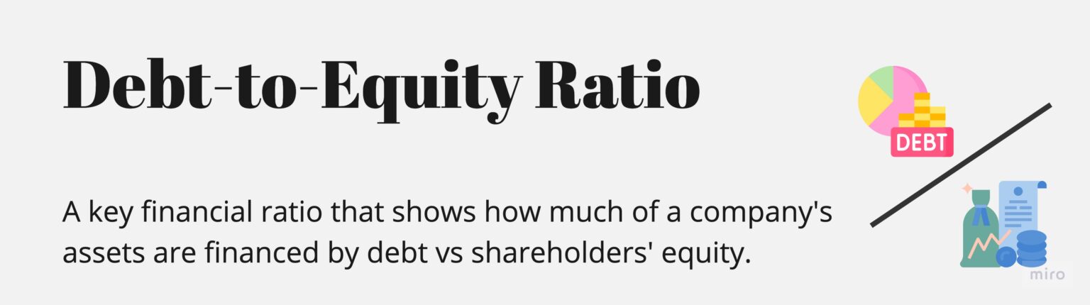 Debt-to-Equity Ratio - Meaning, Interpretation, Calculation, Benefits ...