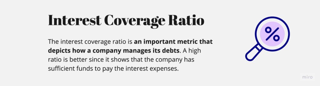 Interest Coverage Ratio Meaning Formula Example And Uses Glossary By Tickertape 0693