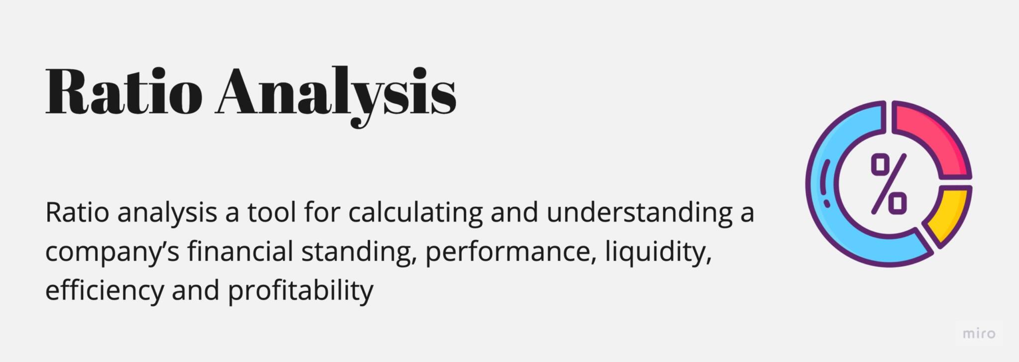 Ratio Analysis Definition Uses Framework And More Glossary By Tickertape 